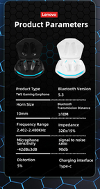 Lenovo ThinkPlus GM2 Pro Low Latency Gaming Headphones