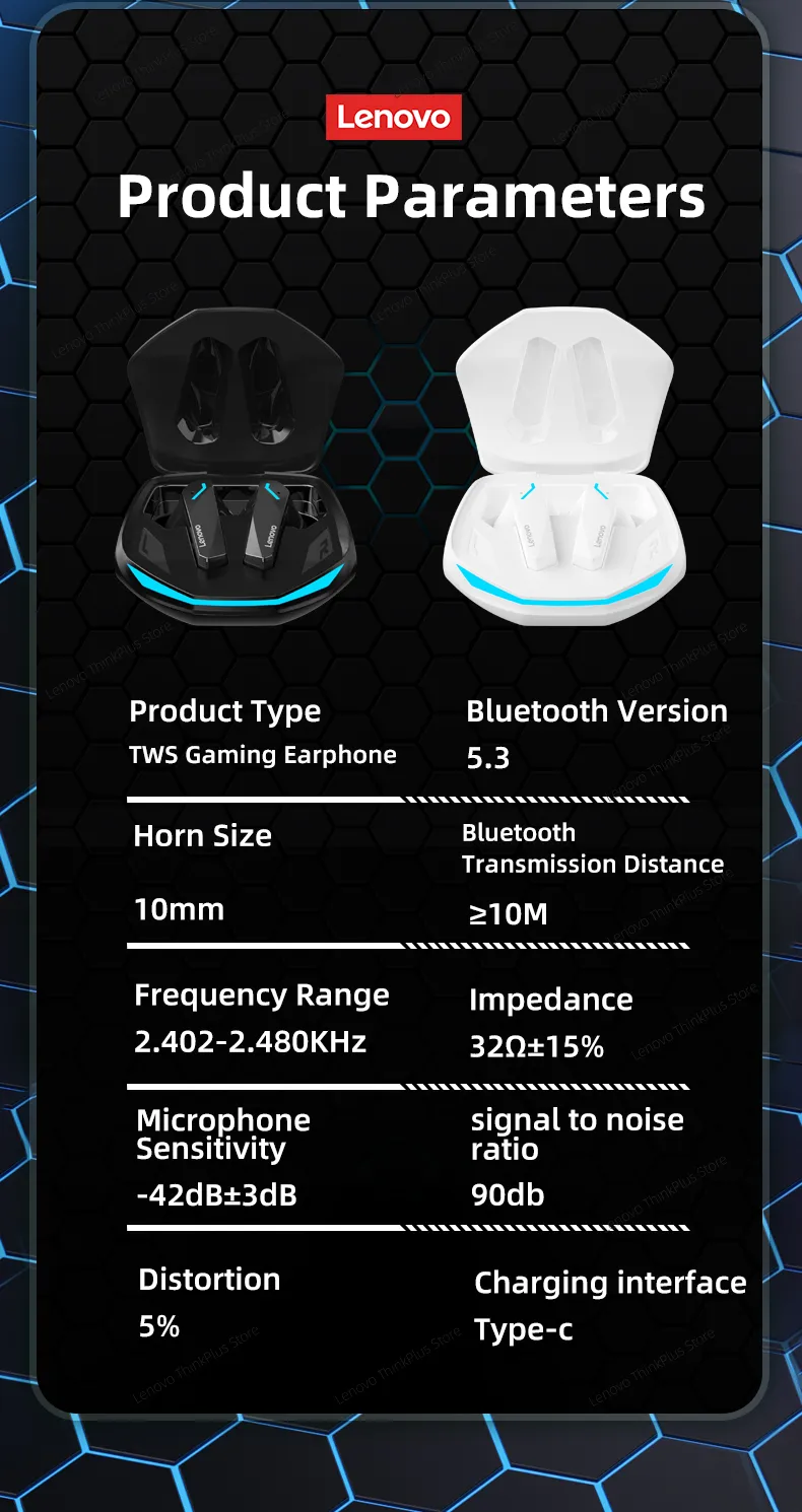 Lenovo ThinkPlus GM2 Pro Low Latency Gaming Headphones