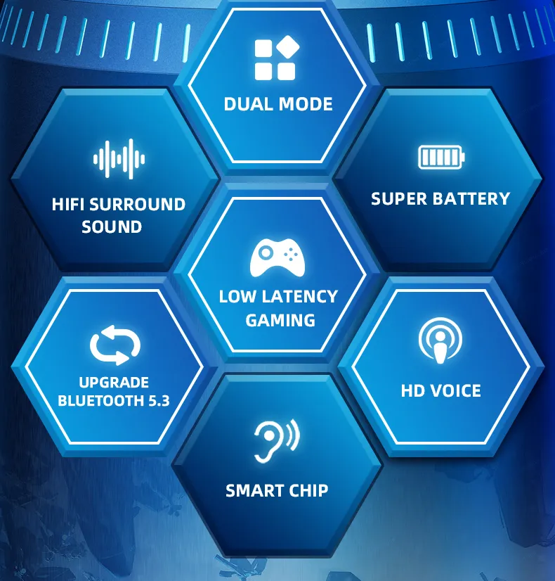 Lenovo ThinkPlus GM2 Pro Low Latency Gaming Headphones