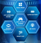 Lenovo ThinkPlus GM2 Pro Low Latency Gaming Headphones